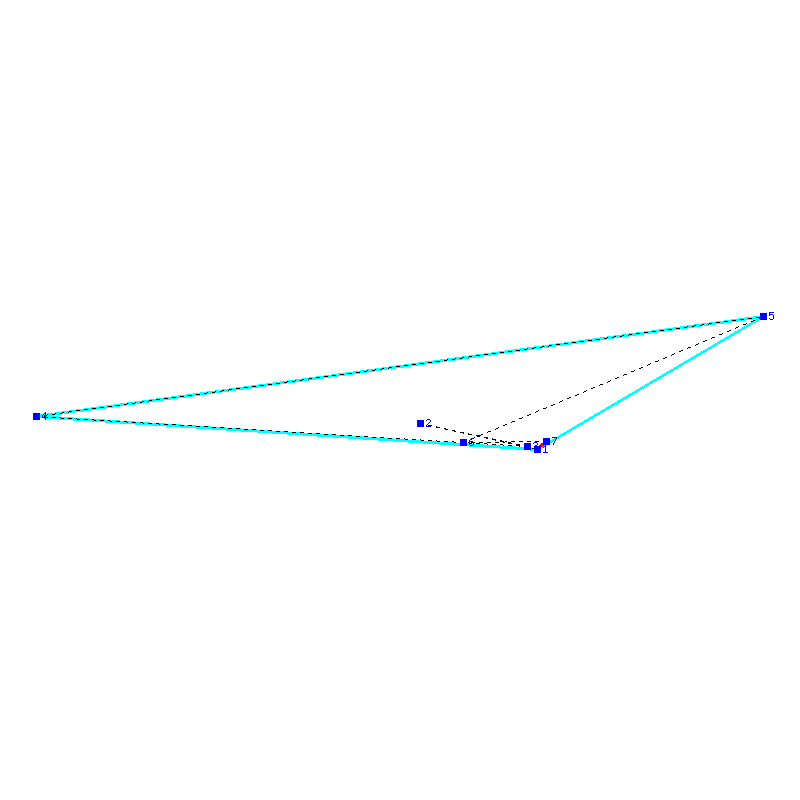 Flugauswertung